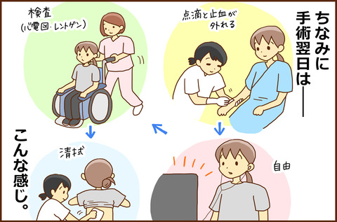ふせいみゃく72-1