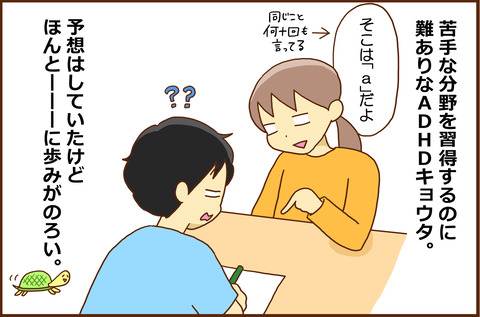 えいご2-2