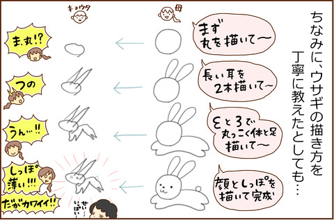 えがへた5