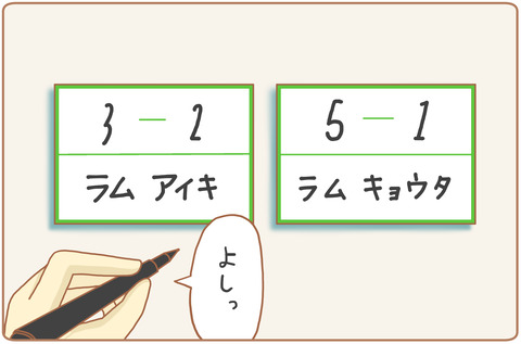 ぜっけん３