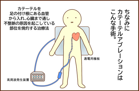 ふせいみゃく12-8