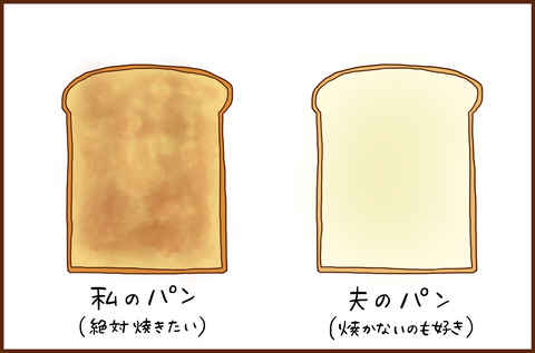 ぱん2