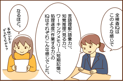 ADHD2-3