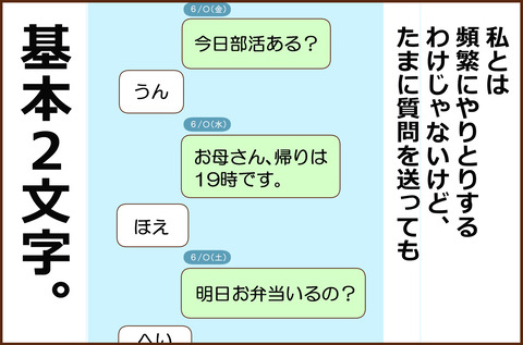 ことば2