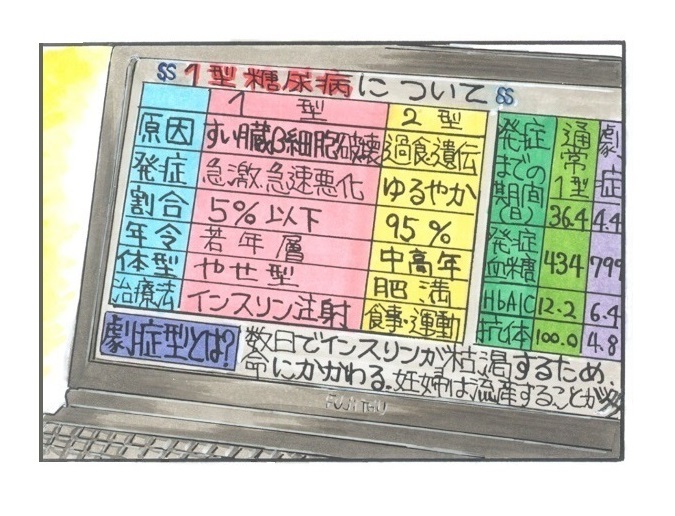 6.10-3
