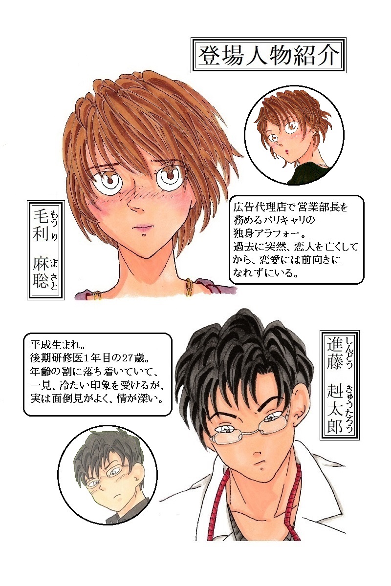 キャラ表1