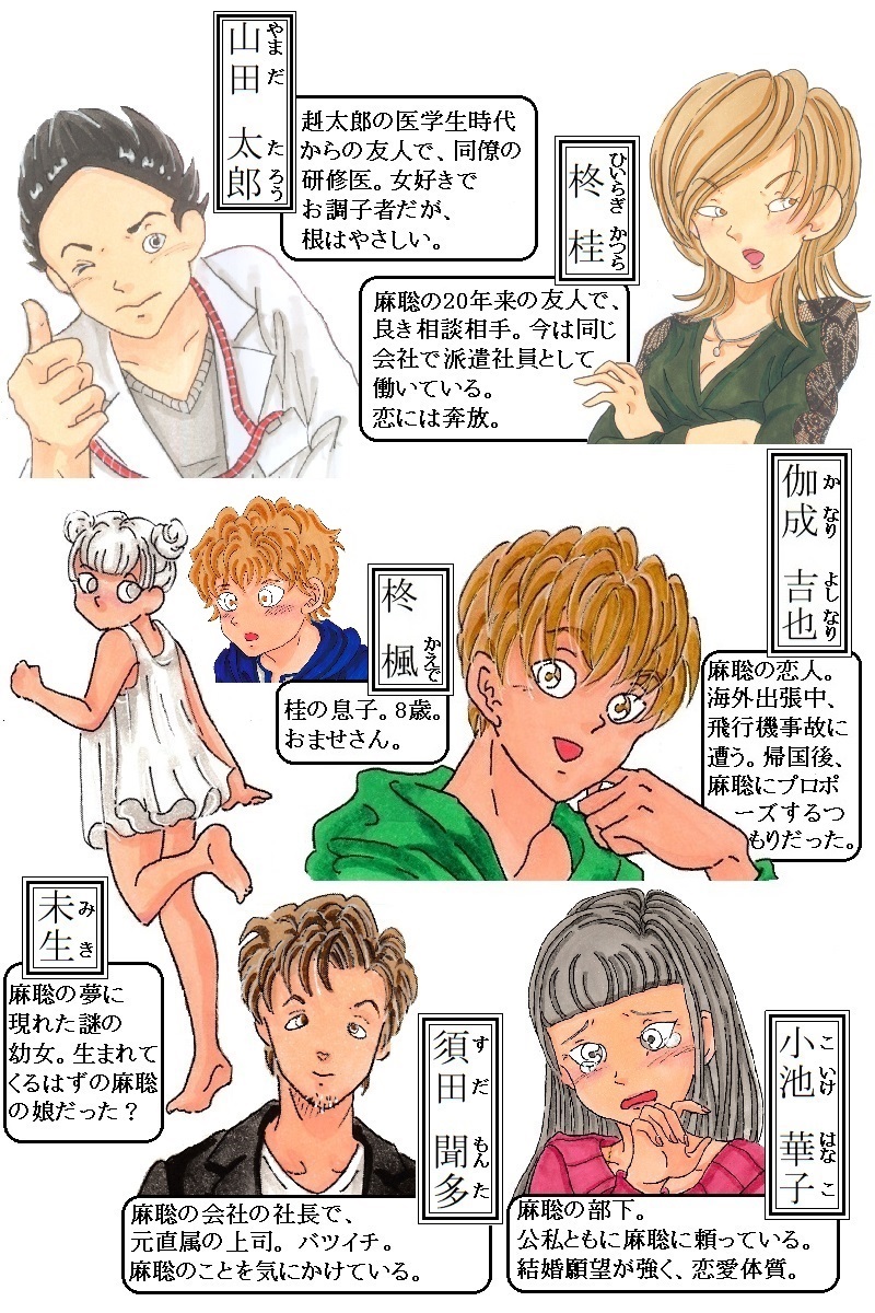 キャラ表2