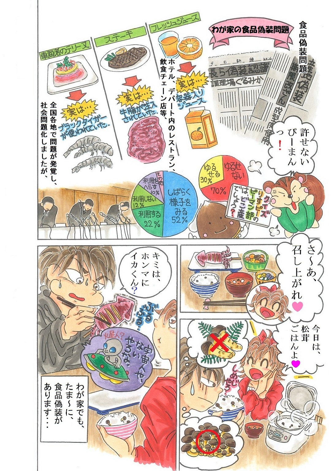 133