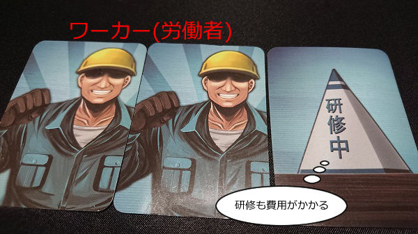 ボドゲ紹介 No 002 ナショナルエコノミー もう少しお給料何とかならないの 3辛くらいのボードゲーム