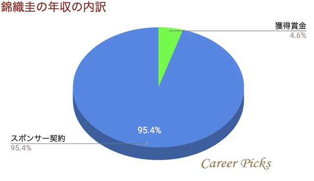 スクリーンショット-2019-04-05-13.34.55