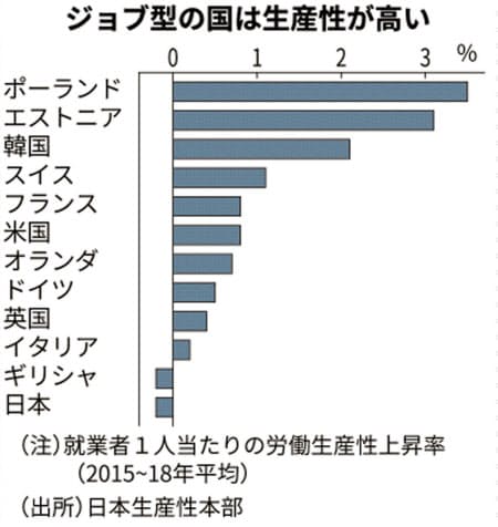 https___imgix-proxy.n8s.jp_DSXMZO6082028026062020EA2001-PN1-3