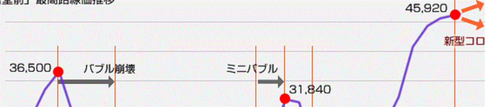 graph-4 (1)