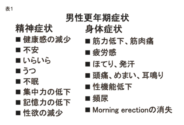 スクリーンショット 2022-05-14 150721