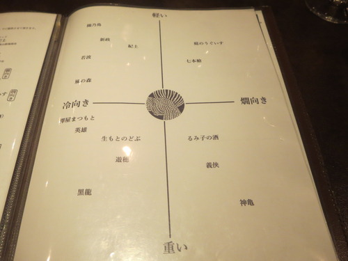 ・