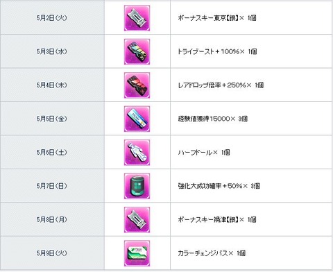 キャプチャpso