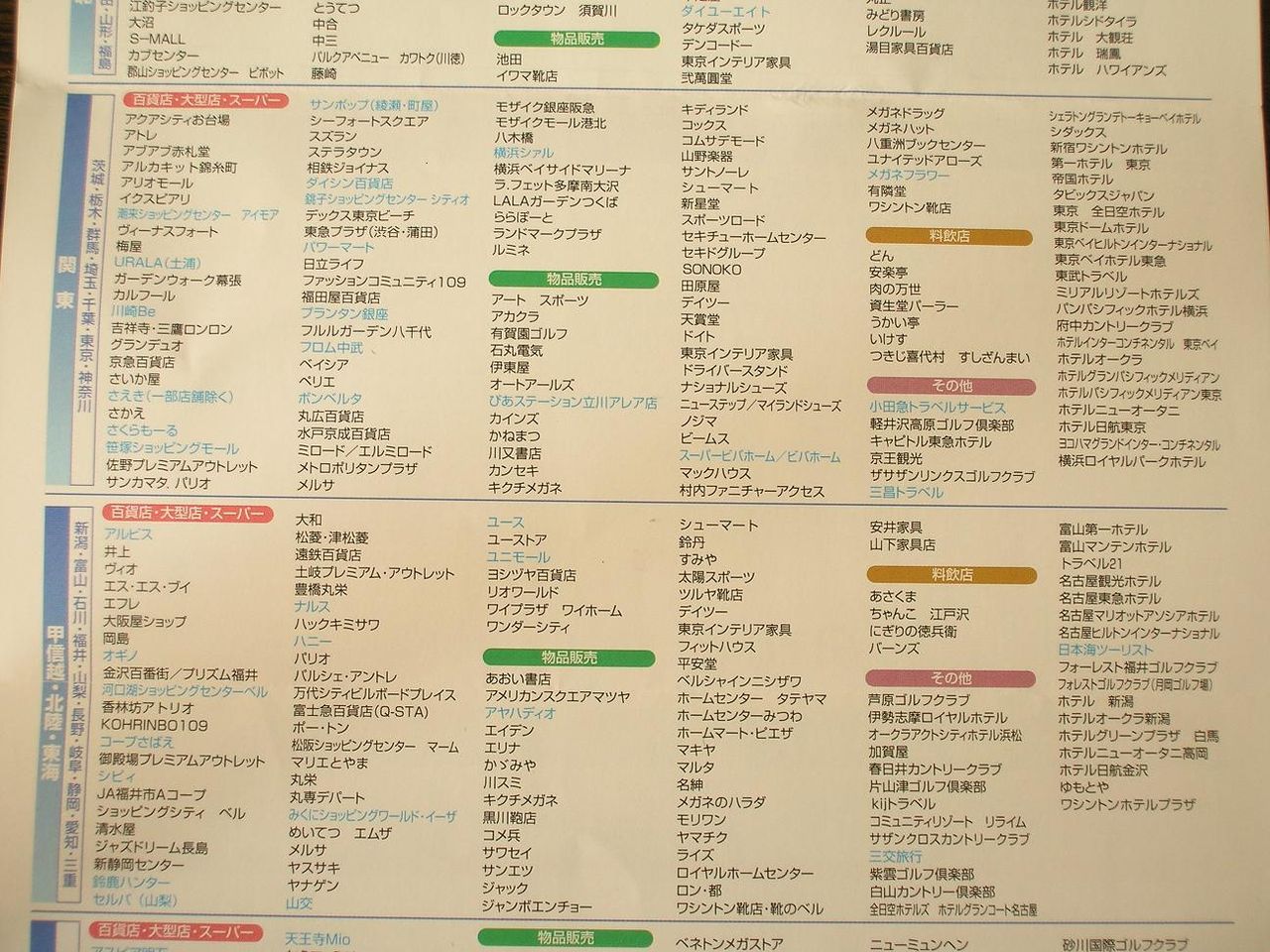 株主優待を楽しむ ｊｃｂギフトカードが利用できる店舗