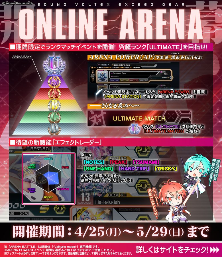 SDVX】(22/04/22)4/25よりボルテが大型アプデ決定! 新曲、新 SDVX】(22/04/22)4/25よりボルテが大型アプデ決定! 新曲、新