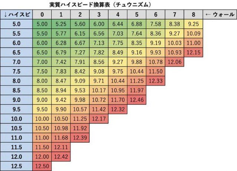 ダウンロード (2)
