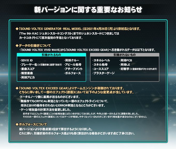 Sdvx 21 04 25 新筐体で先行稼動していた Exceed Gear が4 26より旧筐体でも稼動決定 唐突に前日アプデ発表来たな エムジフ 音ゲー情報局 Mgif Sdvx 21 04 25 新筐体で先行稼動していた Exceed Gear が4 26より旧筐体でも稼動決定 唐突に前日アプデ発表来たな エムジフ 音ゲー情報局 Mgif
