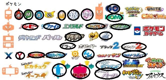 ダイパリメイクをクリアしていた れあでろあ