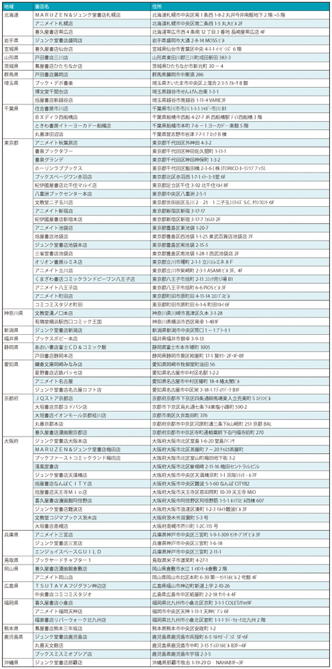 1803_daikazoku2-1