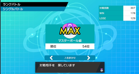 シーズン3 54位