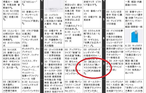 あらいぐまラスカル 第１話 黒いマスクの可愛いやつ ラスカルに会いたい