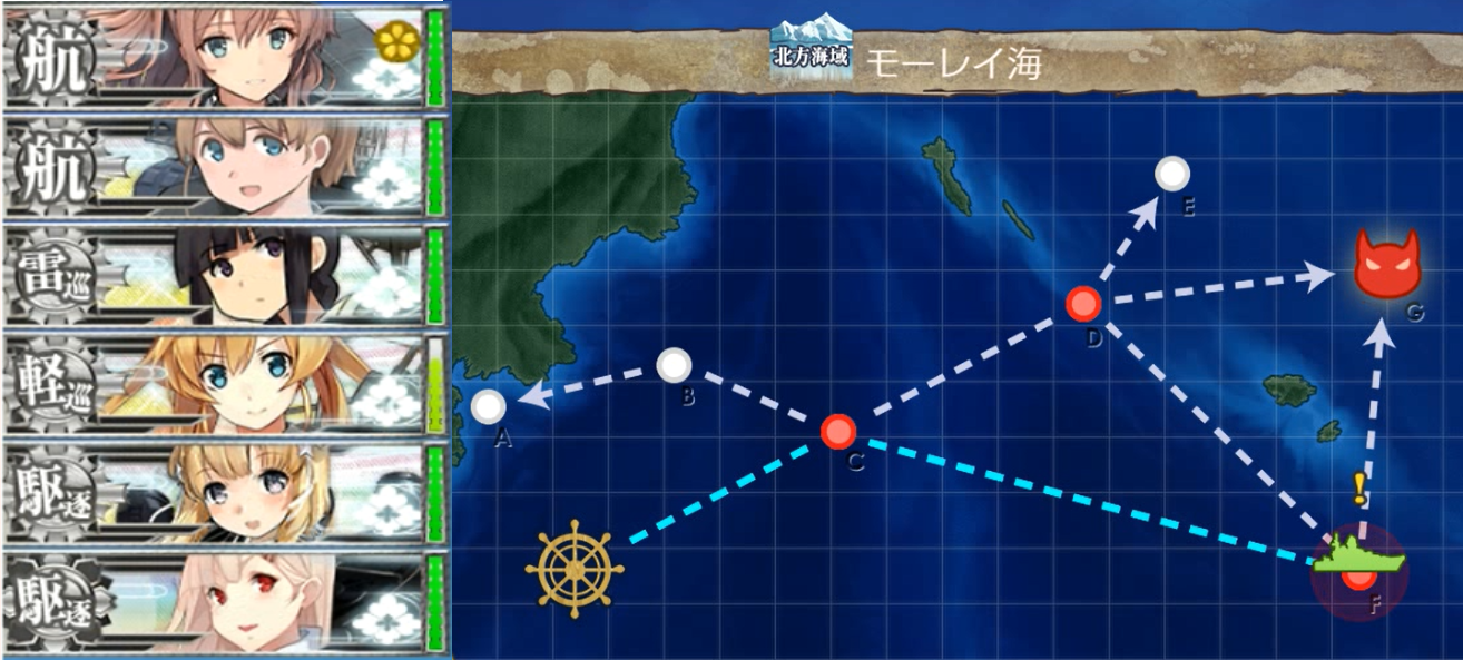 北方海域警備を実施せよ 羅針盤に聞いてくれ 艦これの闇