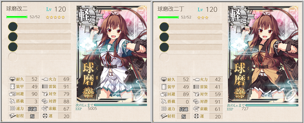 球磨改二 丁の生存戦略 羅針盤に聞いてくれ 艦これの闇