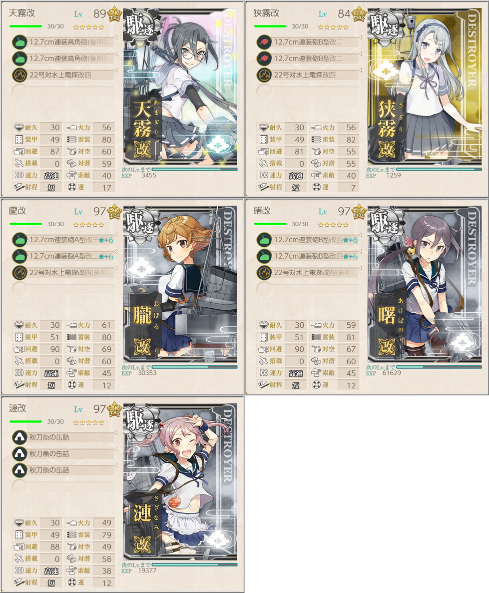 今春前に来る特 型駆逐艦改二 羅針盤に聞いてくれ 艦これの闇
