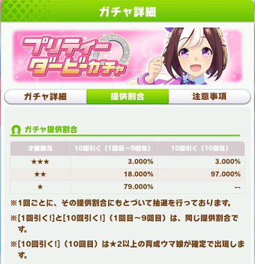 大型艦建造４連敗 羅針盤に聞いてくれ 艦これの闇