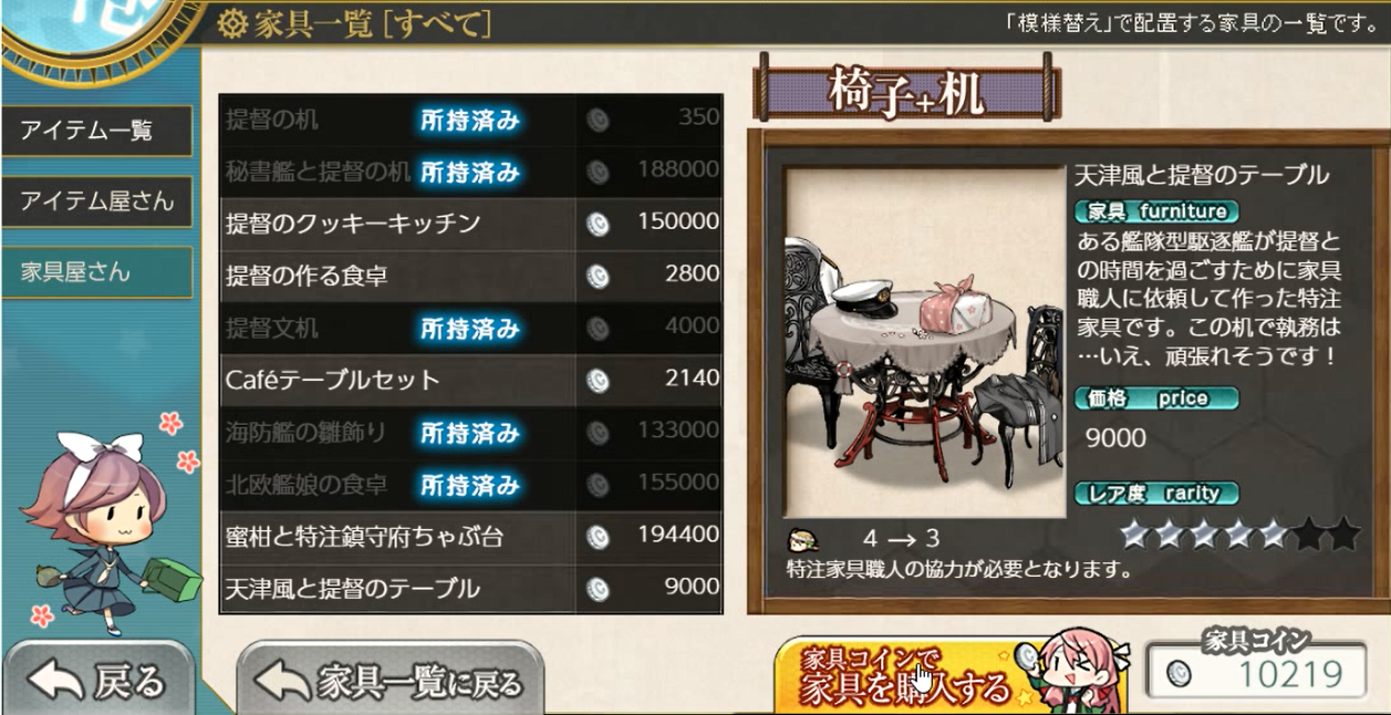 天津風と提督のテーブル（なお） : 羅針盤に聞いてくれ ～艦これの闇～