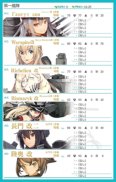 ２隻目のガングート完成とドラム缶勝負 羅針盤に聞いてくれ 艦これの闇