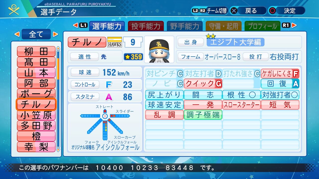 パワプロ 架空 チルノ 投手 パワナンバー パワプロ選手置き場