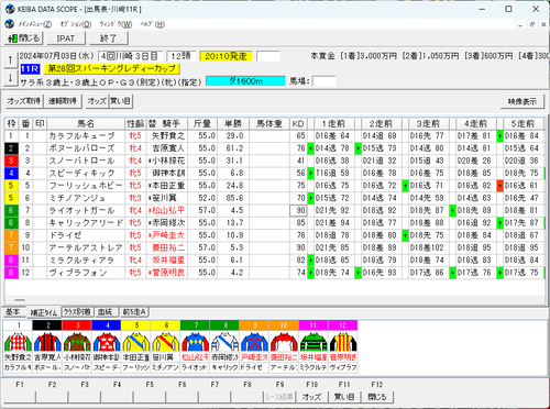 スパーキングレディーカップ