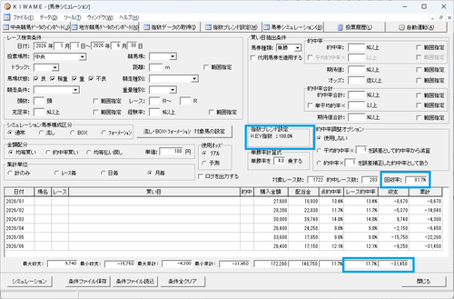 KEY指数