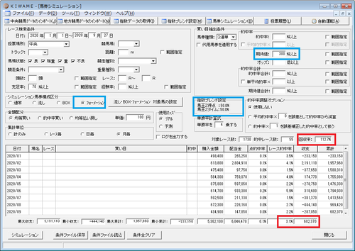 フォーメーション
