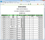 Ê¡Å磱£²£ÒÅÚ