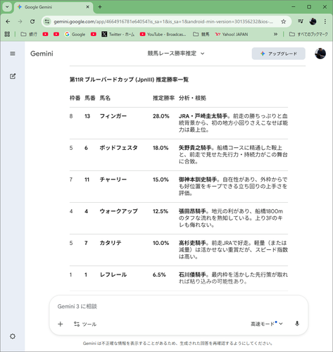 �֥롼�С���2