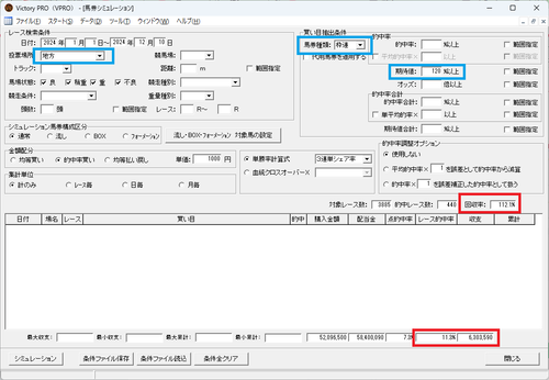 枠連