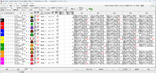 クイーンS