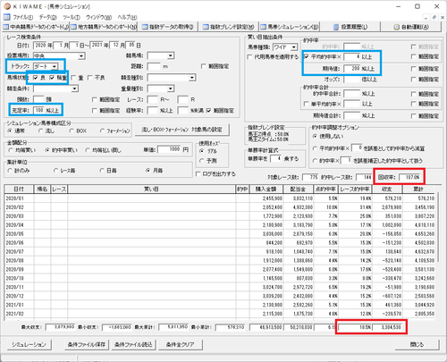 ワイド200×4_ダート100_良