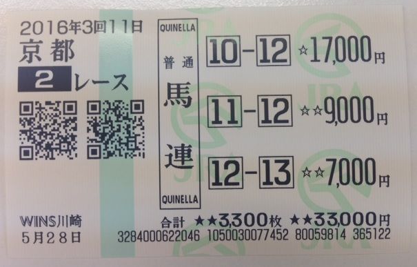 ダービーウィークで散る 馬券生活指南 Rb Strike 馬券投資ブログ ダービーウィークで散る 馬券生活指南 Rb Strike 馬券投資ブログ