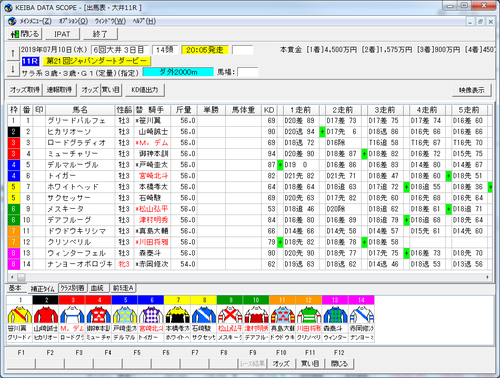 ジャパンダート2
