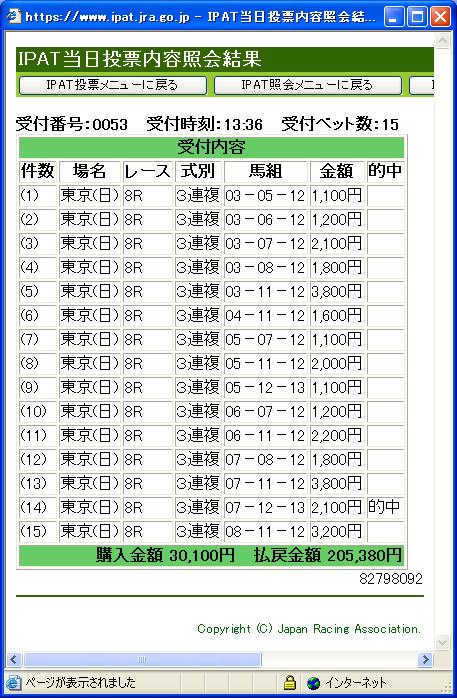 Jra Van懇談会 馬券生活指南 Rb Strike 馬券投資ブログ