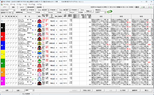 ヴィクトリアマイル