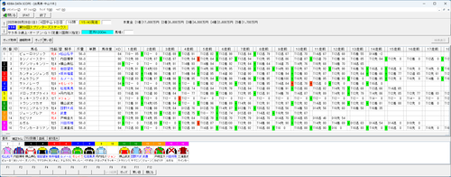 スプリンターズ