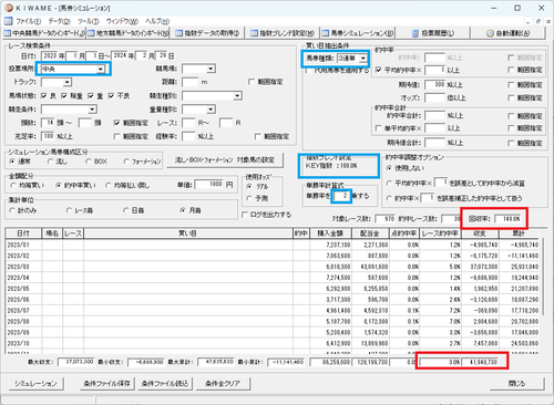 KEY_中央_3連単