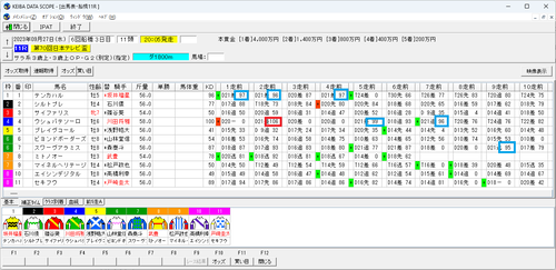 日本テレビ盃