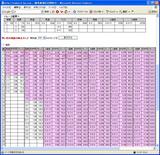 損益分岐点表_スパーキングレディーカップ20070704川崎10R
